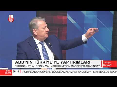 Erdoğan ve ailesinin mal varlığı neden maddeler arasında? / Türkiye Nereye - 1. Bölüm - 19 Ekim