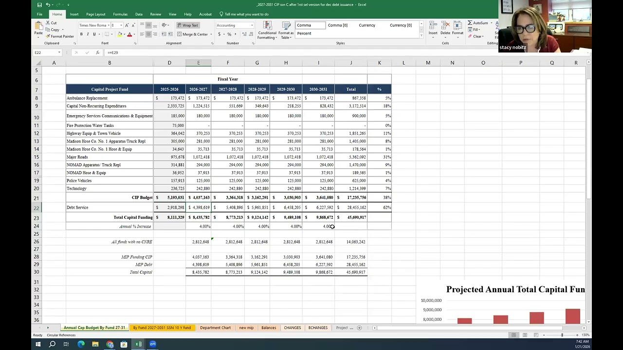 1-21-26 Capital Improvement Program Committee, Town of Madison, Connecticut