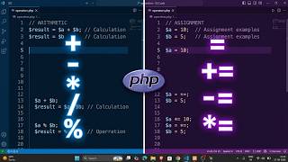 Operators in php | Operators Kya hote hai | How to Use Operators Coding Language