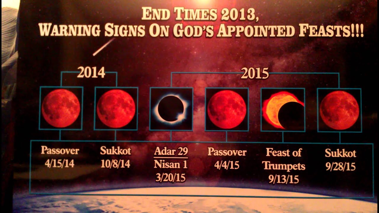 End Times 2013, Warning Signs On God's Appointed Feasts!!! - YouTube