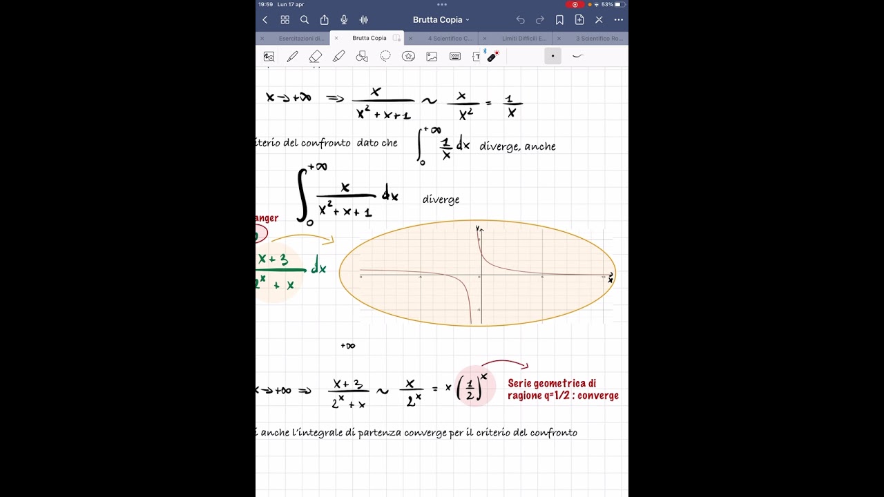 Appunti su integrali impropri - Analisi matematica 1 a.a. 2013/2014 - 121  Calcolo Integrale 30. - Studocu