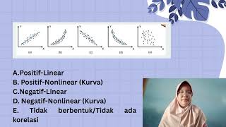 DIAGRAM PENCAR (SCATTER PLOT) | MATEMATIKA WAJIB | KELAS XI-E TA. 2025-2026 | MAN 16 JAKARTA