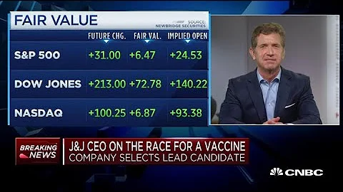 Coronavirus: Johnson & Johnson CEO on how close company is to a vaccine