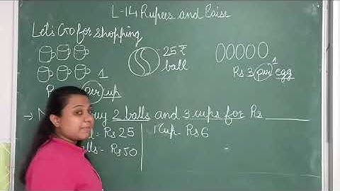 NCERT | CLASS III | Maths | Ch 14| Rupees and Paise | Part 2