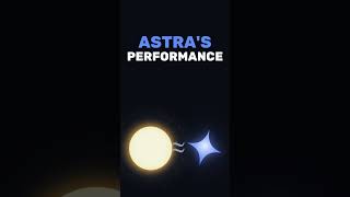GPT-6.1 Sol! Unveiling Astra-Level Intelligence