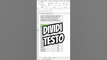 Impara ad usare DIVIDI TESTO per rimediare a colleghi poco pratici con Excel 365 @planetexcel