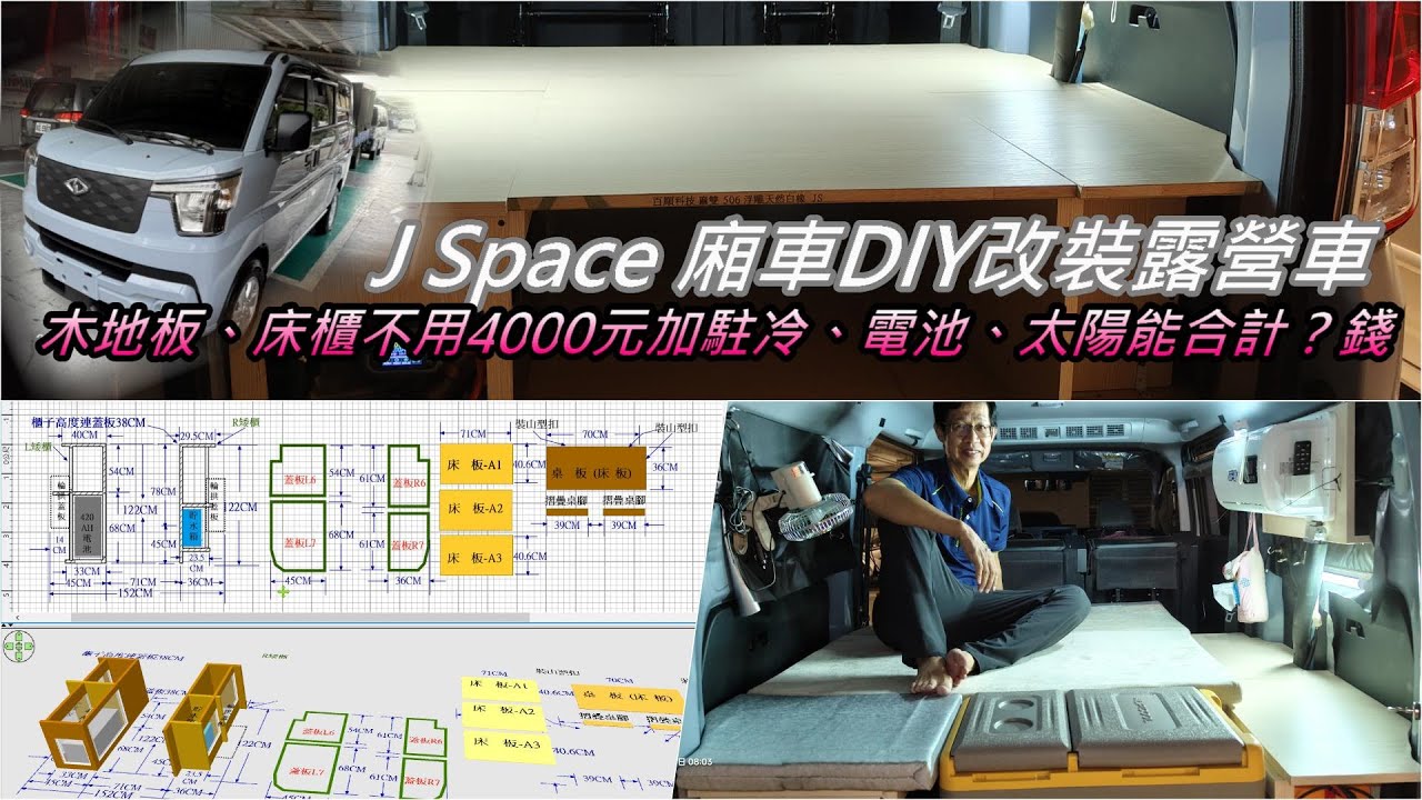 J Space 廂車DIY改裝露營車木地板、櫃體，這樣要花多少錢？加上駐車冷氣、太陽能板、MPPT控制器等，多少錢才做得起來？ 2025年09月06-16日