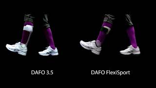 Brace movement | DAFO 3.5 and  DAFO FlexiSport side-by-side comparison