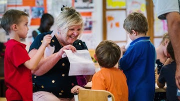 Articulating your inclusive practices