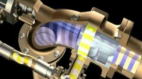 InnoVfoam BV - Turbine Inductor