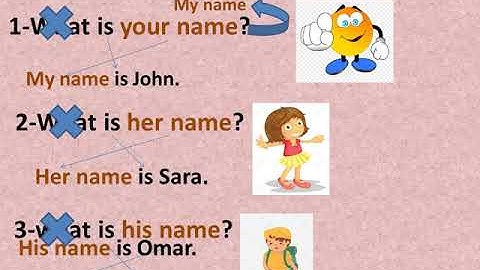 primary (1)   English    Unit one  "Lesson 1 & 2"   "Connect Plus"