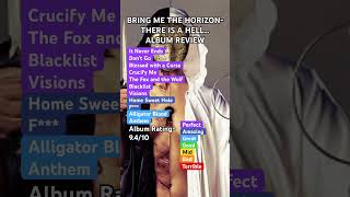 Bring Me the Horizon-There is a Hell… Album Review
