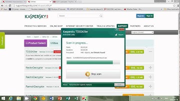 FIXIT Virus Malware and Rootkits removal 101 Kaspersky Lab TDSSKILLER utility