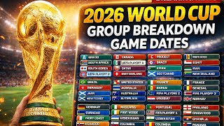 FIFA World Cup 2026| FULL Schedule | Dates, Venues & Kickoff Times ⚽🌍 | World Cup 2026| FIFA