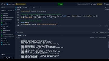 Fraud detection model (transaction_dataset)