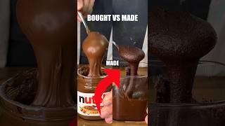 How to make Nutella from scratch?!