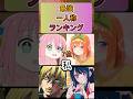 最強一人称ランキング#shorts#アニメ #面白いアニメ