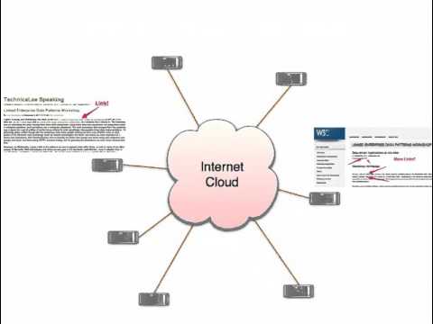 An Introduction to the Semantic Web