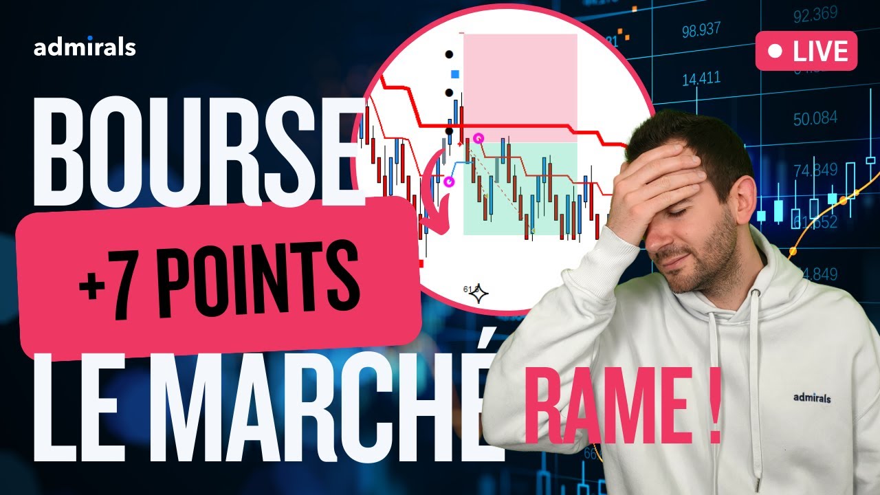 ⏰LIVE TRADING Bourse Forex SMC, Price Action et BIEN +🔥 - YouTube