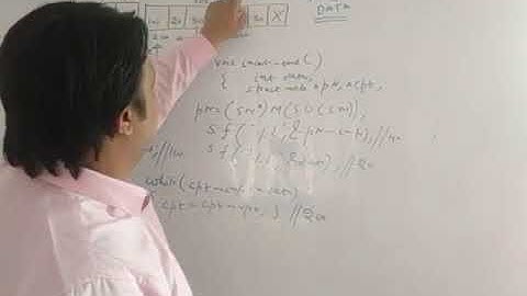 Doubly Linked List || Insertion after the Given Node or Data || Dronacharya College of Engineering