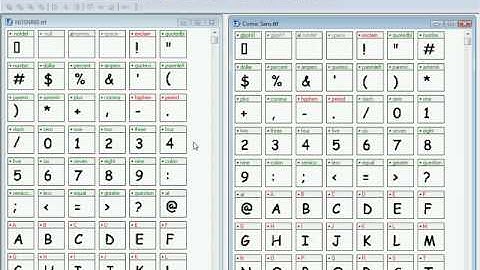 Guida Font Creator 5.6
