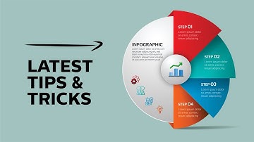 How do you make an amazing infographic? Learn easy  #Techniques  with Ahsan Sabri.