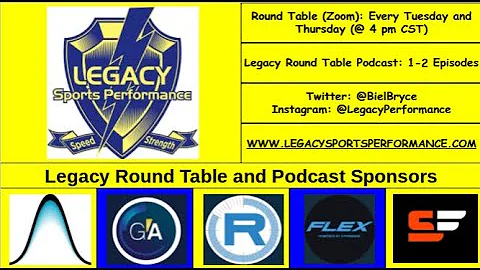 Legacy Performance Round Table (4-23-2020) Coach Tony Holler Sprint Development and RPR Introduction