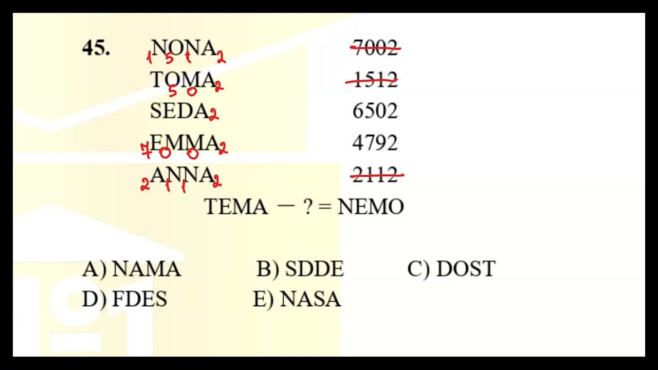 Dərs 3. Verbal Şifrə, Kodlaşma, X - Şərti dilinə tərcümə dərs izahı