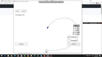 Udacity term2 extended kalman filter