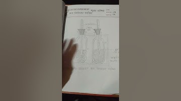 Biology practical ssc exam 2022-2023