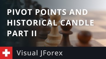 Automated Trading Strategy: Pivot Points and Historical Candle Part II