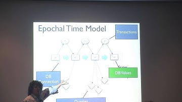 Rich Hickey - The Database as a Value