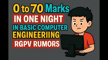 Unit 2 One Shot Lecture 🔥| Programming, C++, Flowchart | Basic Computer RGPV 2025 | 100% Pass Tips🔥