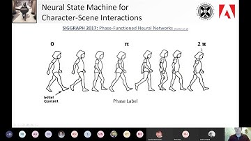 Prof Taku Komura - Neural State Machine for Character-Scene Interactions