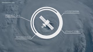 How hurricane winds are measured