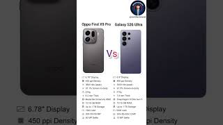 Oppo Find X9 Pro vs Galaxy S26 Ultra 🔥 Which One Wins?