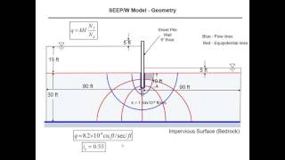 SEEP-W Tutorial - 1 (Introduction)