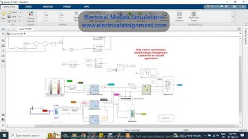 Salp swarm optimization - Energy management system -  Aircraft application