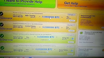 MMM Myanmar Pay 0.11bitcoin