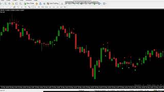 Pro Binary Option Indicator - 80%+ Win Rate