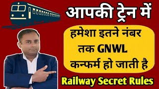 GNWL Ticket Confirmation Chances | GNWL kitne number tak confirm ho jati hai | Indian Railways |