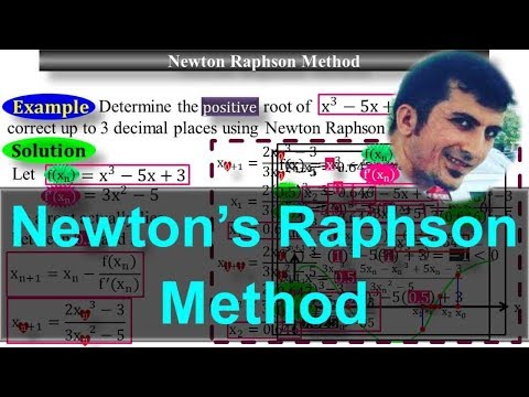 Newton Raphson Method up to 3 decimal places - Calculus through animation - by #Moein