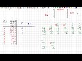 DLD | WEEK 7  D | FULL SUBTRACTOR COMBINATIONAL DESIGN