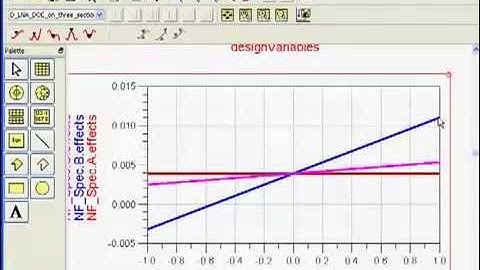 Design of Experiments DOE - Part 1c