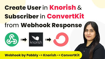 How to Create User in Knorish & Subscriber in ConvertKit from Webhook Response
