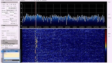 Decoding a CW Signal on the 20 Meter Ham Band