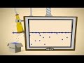 Understanding Rational and Irrational Numbers