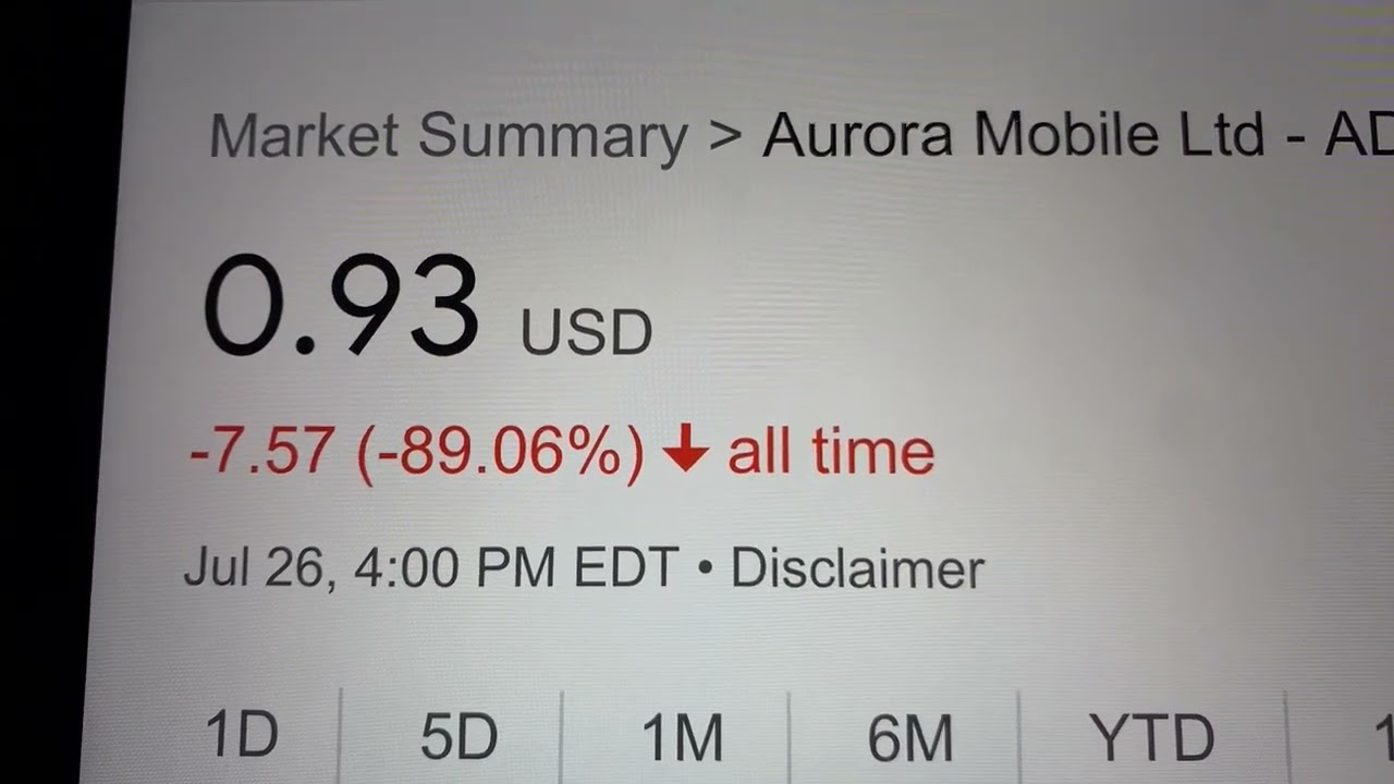 🔴 Aurora Mobile Ltd - ADR JG Stock Trading Facts 🔴