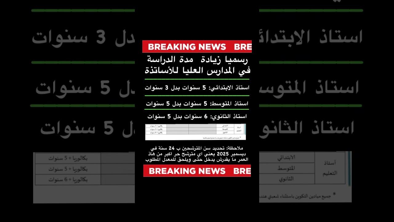 زيادة في مدة التكوين في المدارس العليا للأساتذة مع ضمان التوظيف المباشر
