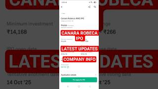 CANARA ROBECA IPO LATEST UPDATES | CANARA ROBECA IPO REVIEW | CANARA ROBECA IPO NEWS | CANARA IPO